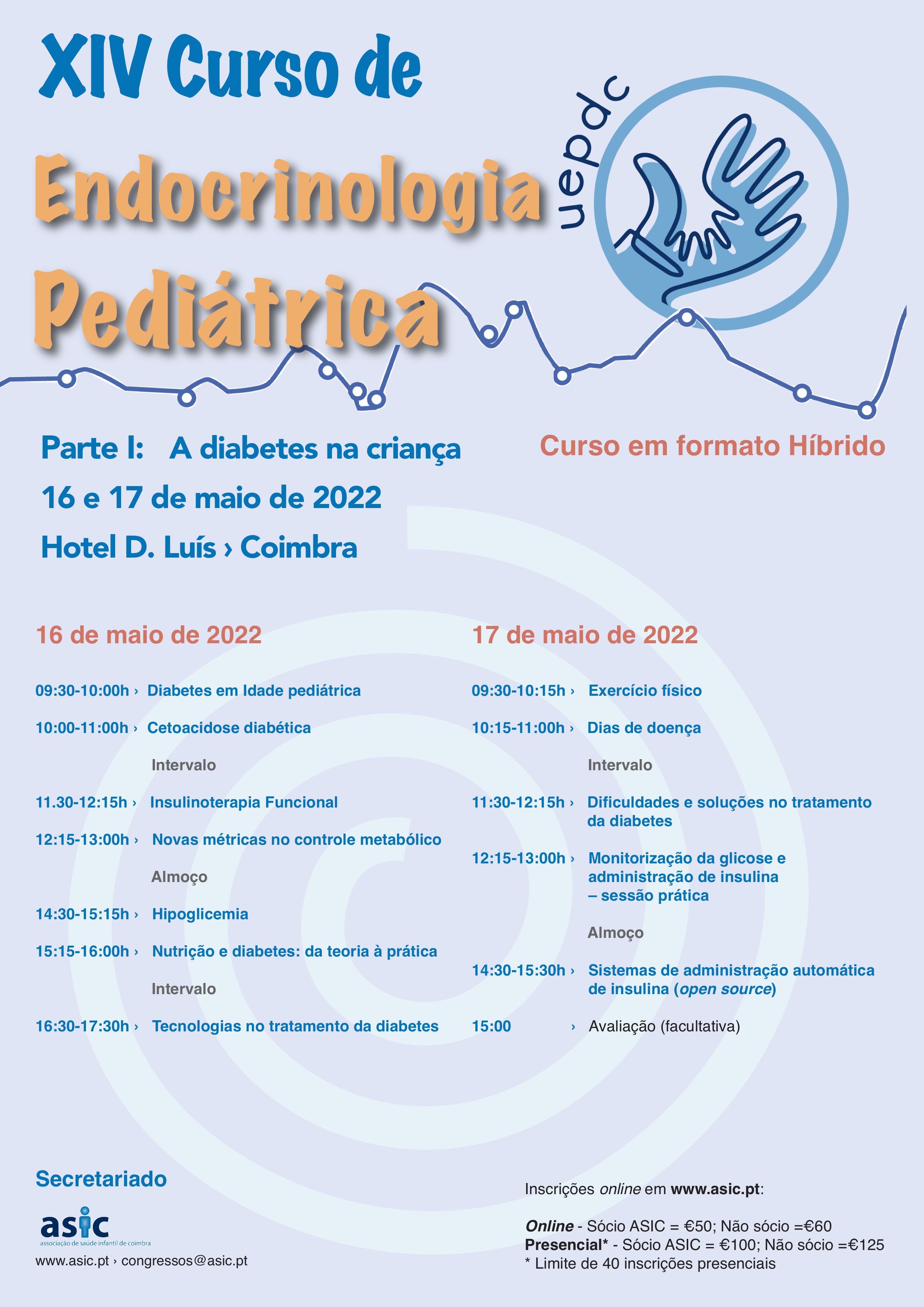 endocrinologia 2022